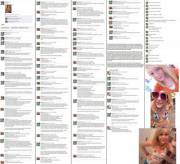 Facebook Conversation Between Siblings