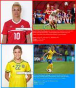 Let´s Pick The Most Beautiful Female Soccer Player Of All Time! (Round 2)