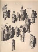 &Amp;Quot;The Way They Are Made No. 3&Amp;Quot; (C. 1910'S)