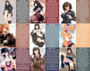 Choose Your Mistress