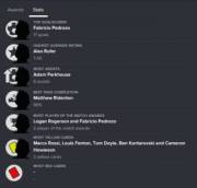 Longtime Lurker, First Time Poster. Send Me Requests Of What Ever You Want To See!