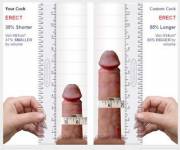 My Cock On Visualizer Vs My Gf's Favorite Dildo