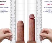 X-Post /R/Cockcompare: Here Is The Side By Side Compare That You Guys Asked For. ...