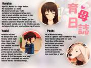 Mama &Amp;Amp;Amp; The Family Pet [Ikubo Nisshi] (Jajala Satofuji Masato)