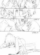 The Four Levels Of Yuri