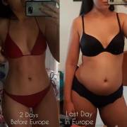 Love It When Vacations Add On A Few Pounds