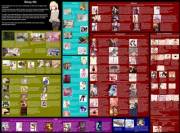 &Amp;Quot;Sissy Life&Amp;Quot; Cyoa Game - What Would You Choose?