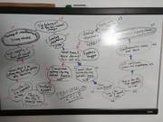 Wondering If Anyone Else Resonates With This