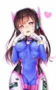D.va