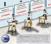 &Amp;Quot;Whipped To Perfection&Amp;Quot;