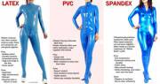 [Info] I Made This To Hopefully Clear Up Any Confusion Between Latex, Pvc And Spandex.