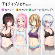 Which Underwear Type Do You Prefer?