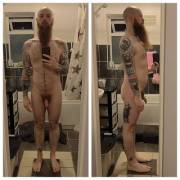 [M/32/6’/81Kg] Maintained At 81Kg This Week, With More Consistent Work. Feel Like ...