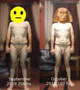 Update. M/49/193 1 Month. Was Shooting For 8, Managed 7. I Don't See Much Change, ...