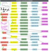 3 Days Into My Studies On Sissy University! God I Love How Chastity, Hypno, And This ...