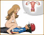 Cross-Section. May,Dawn, Serena [Gif / Trainer]