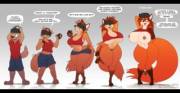 Total Immersion {M Anthro Dog -&Amp;Amp;Gt; F Anthro Bimbo Fox; Mtf/Tgtf, Bimbofication} ...