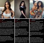 Choose A Keyholder [Not As Extreme]