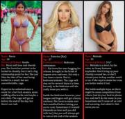 Choose Your Keyholder (Gentle To Moderate/Heavy)