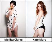 Melissa Clarke Or Kate Mara? Who Would You Choose?