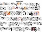 What Level Are You?(X-Post From /R/Hentaifemdom)