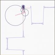 Twirling Around [F]Or You