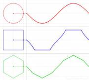 Me And My [F]Riends, Having Fun! (Stolen From /R/Oddlysatisfying)