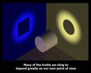 [S]Hape With Two [F]Orms. [W]Ow!