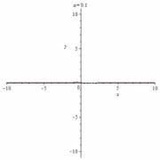 Do You Boys Like My Stream [F]Unction?