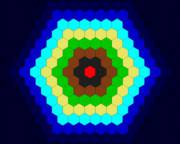 [F]Rom A Ga[M]E I'm Develo[P]Ing