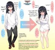 Suitable Tsf [Mtf/Tgtf] - Kurimoti Tiduru/C2Tiduru/栗餅ちづる