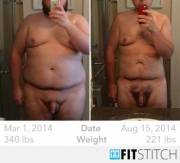 My Progress So Far, Just Under 6 Months. 340 Sw To 221 Cw.