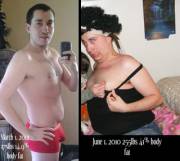 Finally Comfortable In My Own Skin!