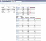 See What Happens Larry?