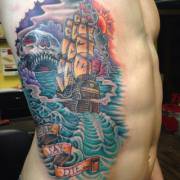 Was Told To Post A While Back