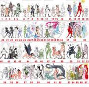 All Fantasy World Races.