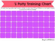 Found A Potty Training Chart And Just Had To Make A Changes.