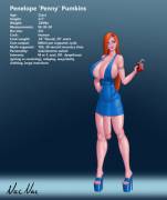 The Transformation Of Penelope Pumkins (Nacnac) (X-Post From R/Futanari)