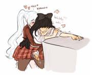 Past 2 Months Of Monochrome From Thepartytit