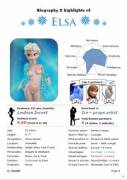 Biography X - Elsa [Frozen] Full Album *Feel Free To Share Ideas And Suggestions!
