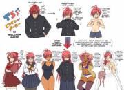 Which One Would You Choose? [Tf/Tg]