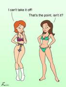 The Point [Female Chastity, Cartoon](X-Post From /R/Hentaichastity)