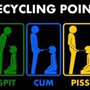 Being Enviromental Friendly