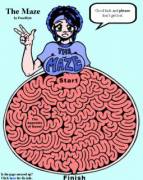 The Maze [Female Pred, Non-Fatal, Willing Prey]