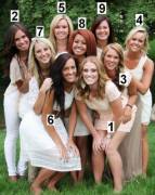 9 Clothed Girls Ranked By Whose Pussy I'd Like To See